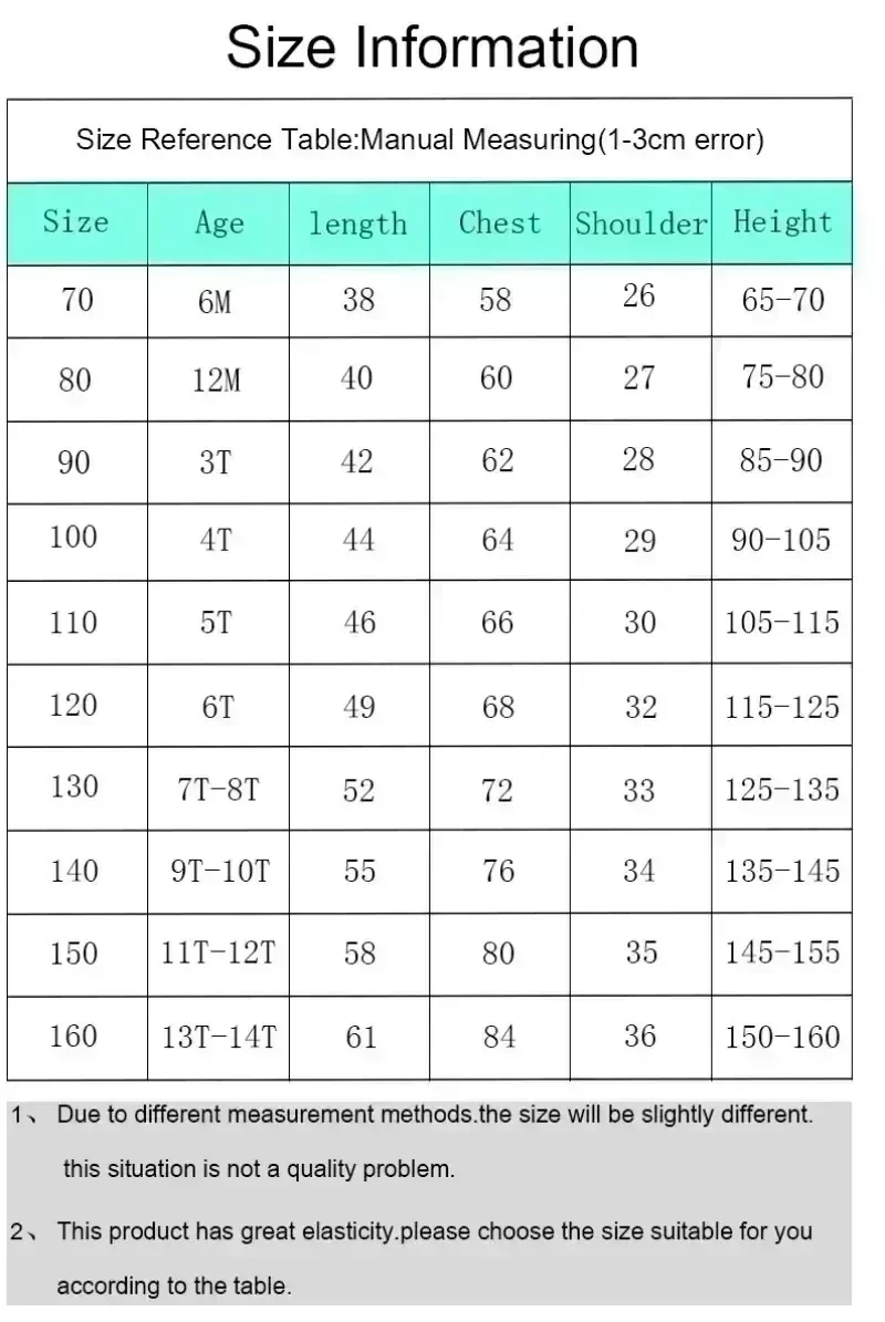 Zomer 2026 One Piece Portekas  - Summer Clothing Trends For Women 2026 recensie en prijs