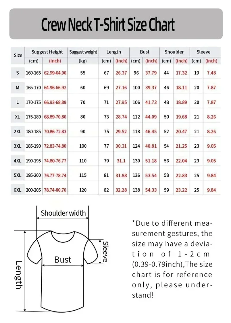 Zomer 2026 One Piece Portekas  - Summer Clothing Trends For Women 2026 recensie en prijs